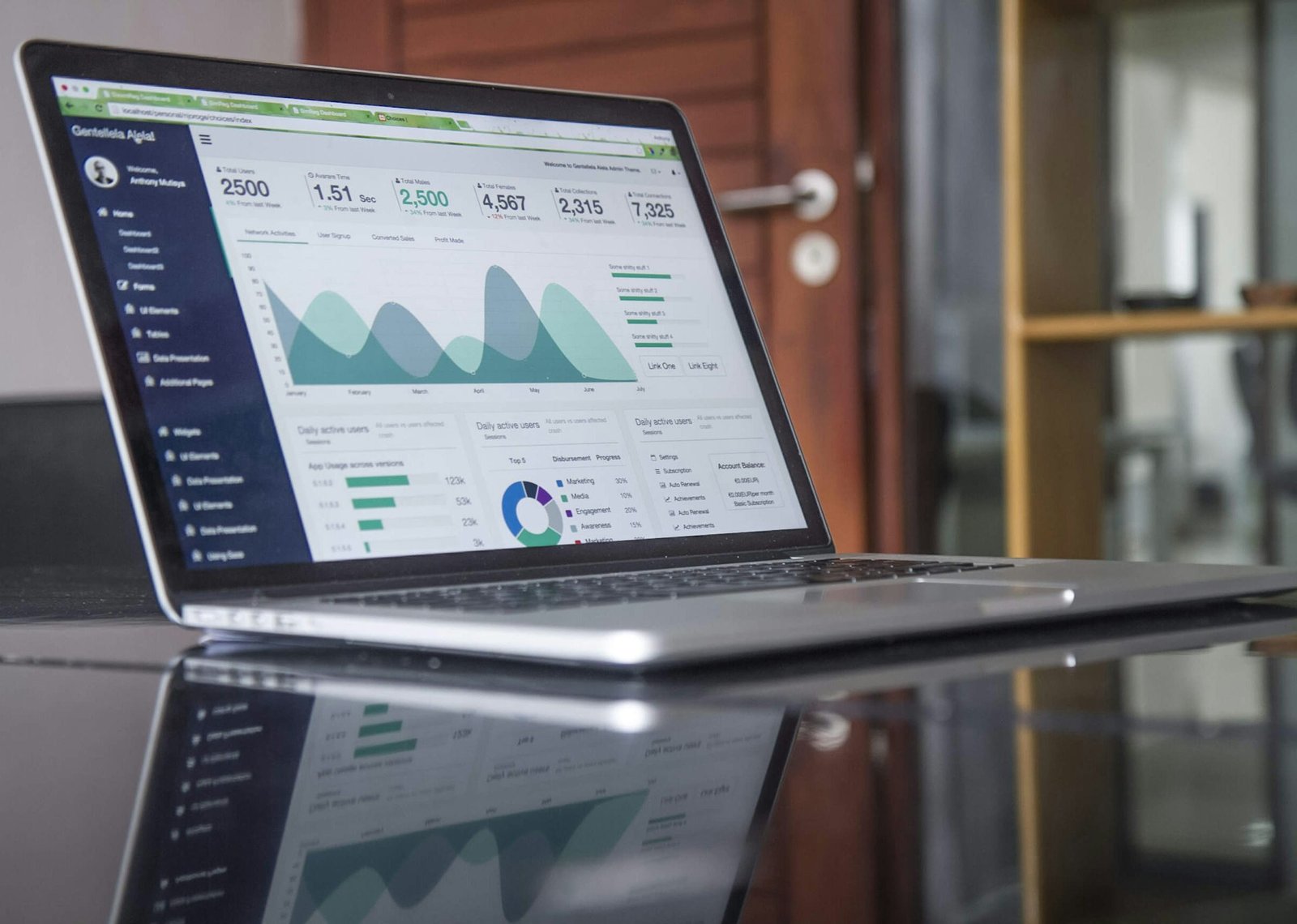 Is Paid Music Promotion Worth It? Pros, Cons & Real ROI